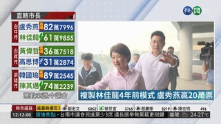 複製林佳龍4年前模式 盧秀燕贏20萬票