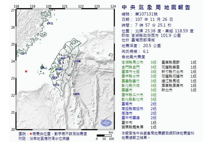 快訊》澎湖外海地震 規模達6.1 | 華視新聞