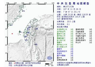 快訊》澎湖外海地震 規模達6.1