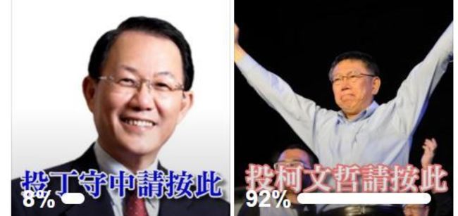 若重選台北市長 阿北狂贏獲92%支持率 | 華視新聞