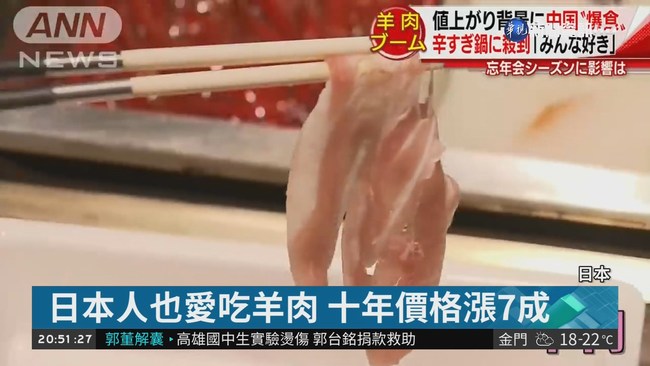 中國近年愛吃羊 帶動鄰國羊肉飆漲 | 華視新聞