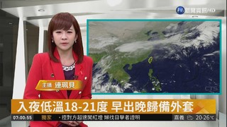 東北季風影響 新竹最低溫17.6度