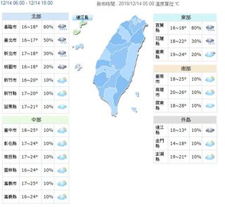 今北台灣濕濕冷冷 明短暫回溫