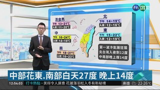 冷氣團襲台 北台灣下探12度