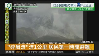 日鹿兒島新岳火山噴發 居民急撤!