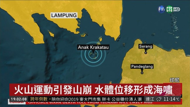 印尼死亡海嘯 喀拉喀托火山爆發引起 | 華視新聞