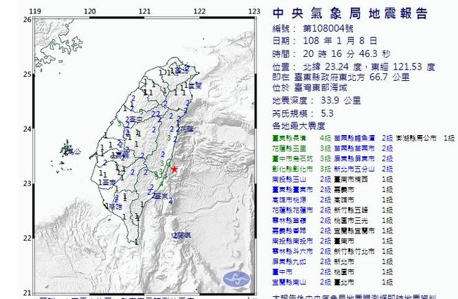 快訊／台東縣外海地震 最大震度4級 | 華視新聞