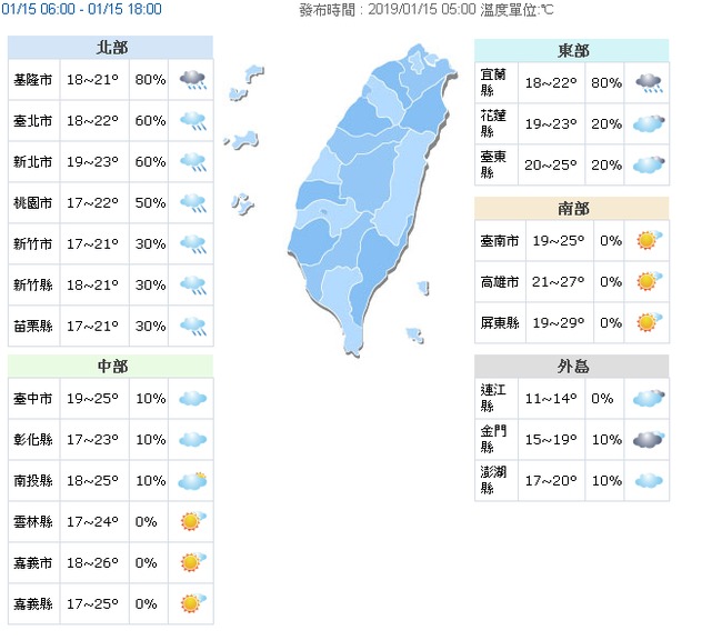 東北季風下午起增強 北部、東北部降溫下雨 | 華視新聞