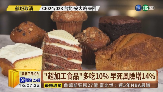 【台語新聞】法研究:超加工食品吃太多 恐害早死! | 華視新聞
