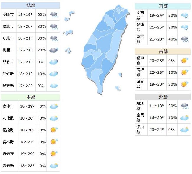 228連假天氣多變 北台灣忽冷忽熱 | 華視新聞