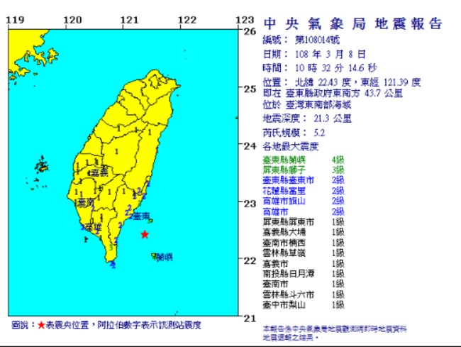 快訊/10:32台東5.2地震 蘭嶼震度4級 | 華視新聞