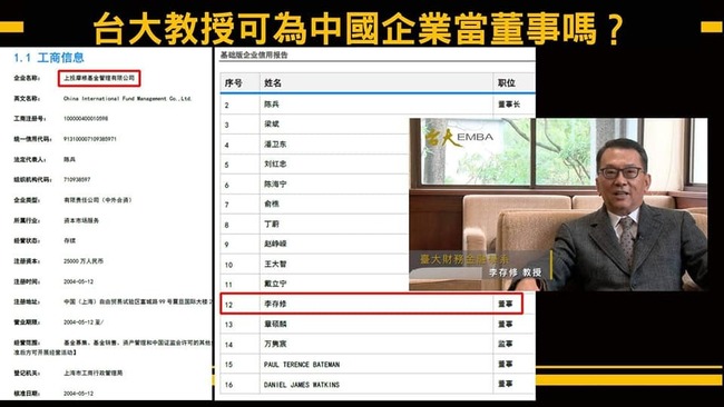 黃國昌踢爆教授兼任中國企業董事 教育部：要台大撤查 | 華視新聞