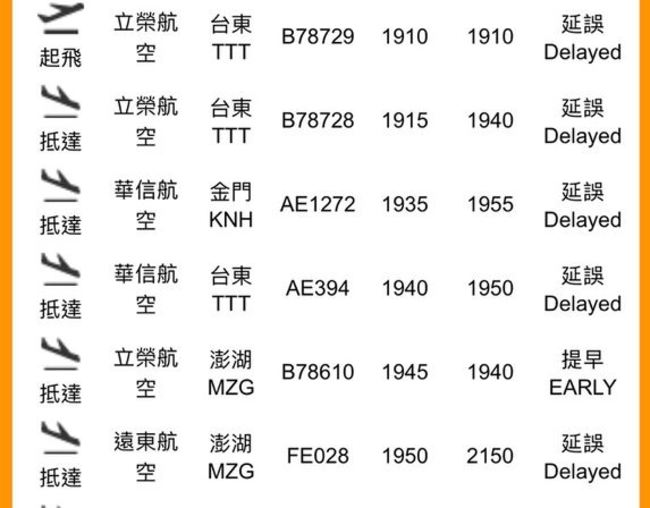 無人機侵擾松山機場 民航局：將重懲150萬元 | 華視新聞
