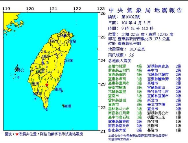 最新》地牛翻身！ 9點52分台東發生規模5.6強震 | 華視新聞