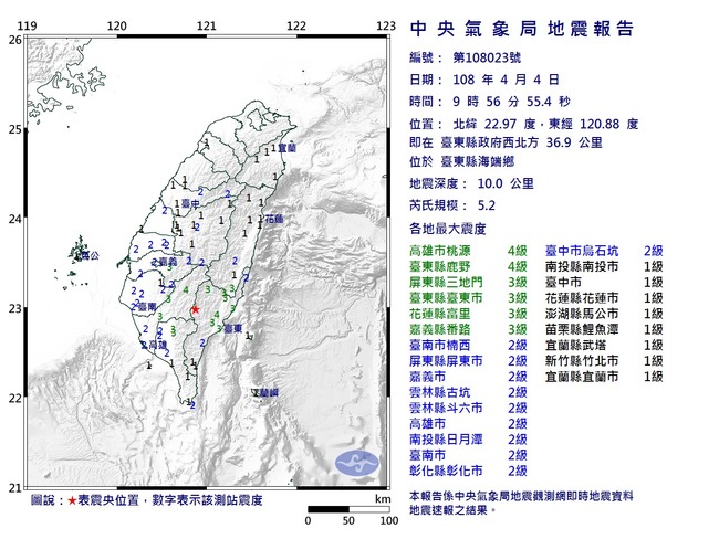 09:56台東又震 規模5.2深度10km | 華視新聞
