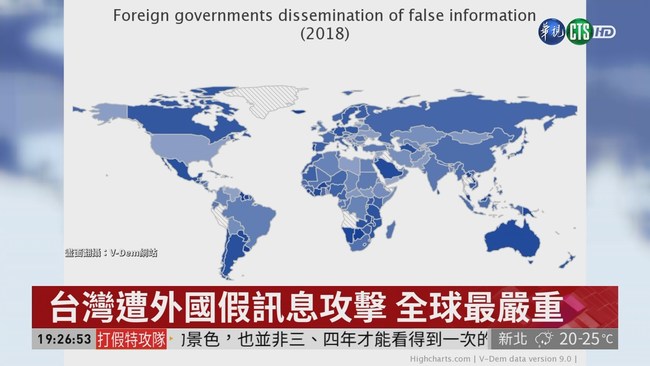 瑞典調查 台灣受假訊息危害世界第1 | 華視新聞