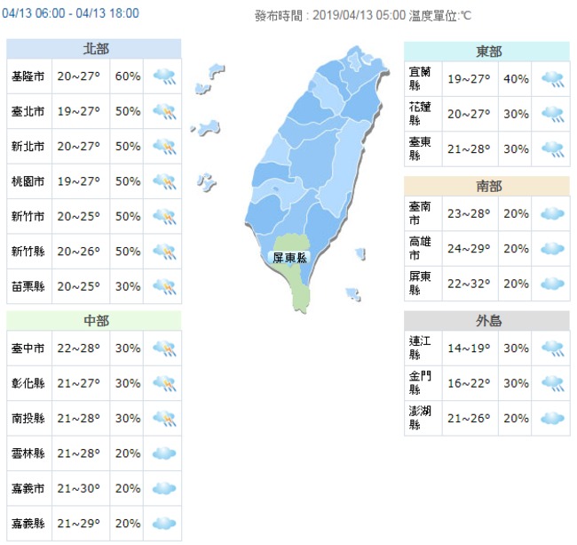 北季風減弱 北臺灣氣溫回升 | 華視新聞