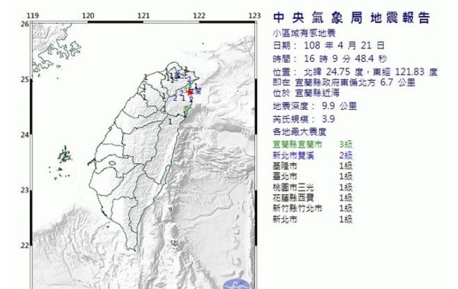 快訊》宜蘭近海地震 最大震度3級 | 華視新聞