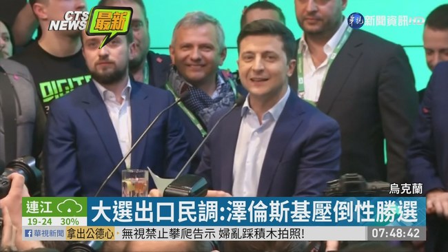 烏克蘭大選出口民調:澤倫斯基獲勝 | 華視新聞