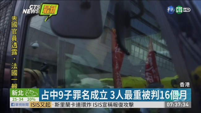 香港占中9子判刑 最高被判16個月 | 華視新聞