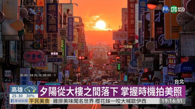 懸日降臨台北街頭 捕捉美景全攻略 | 華視新聞