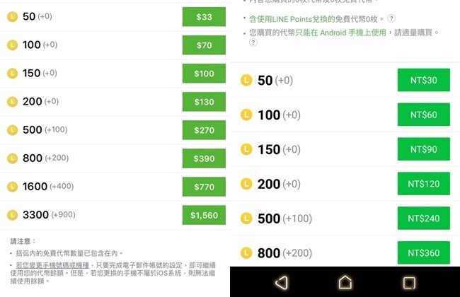 蘋果App內購暴漲10% 網友酸：加價救財報 | 華視新聞