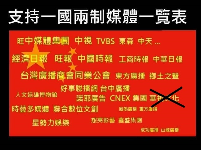 聲明：網傳「支持一國兩制」媒體 鄧長富為華視文化前員工與華視無關 | 華視新聞