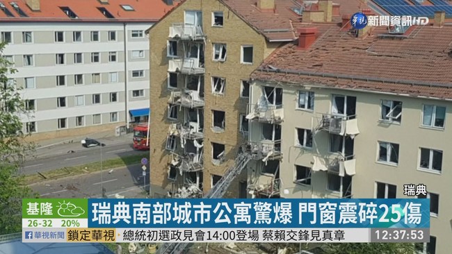瑞典南部城市公寓驚爆 門窗震碎25傷 | 華視新聞
