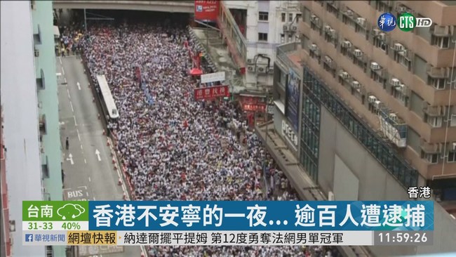香港最混亂的一夜... 逾百人遭逮捕 | 華視新聞