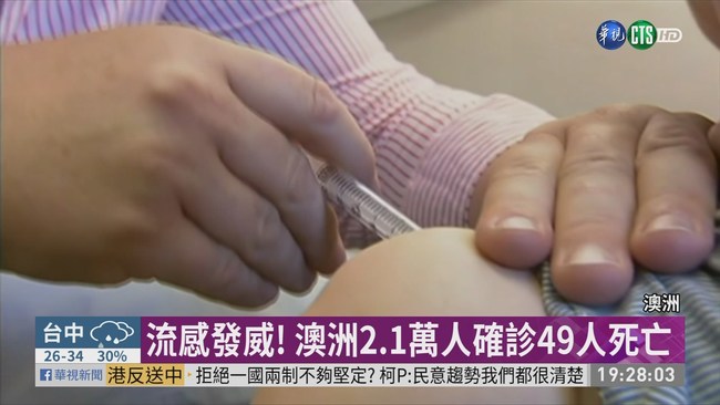 澳洲爆發大規模流感 2.1萬人確診 | 華視新聞