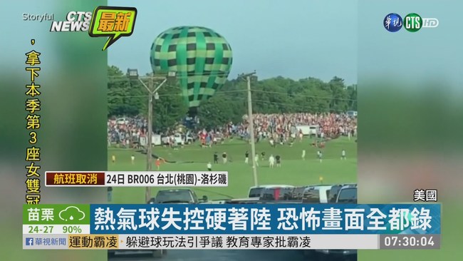 熱氣球失控硬著陸 撞人群至少2人傷 | 華視新聞