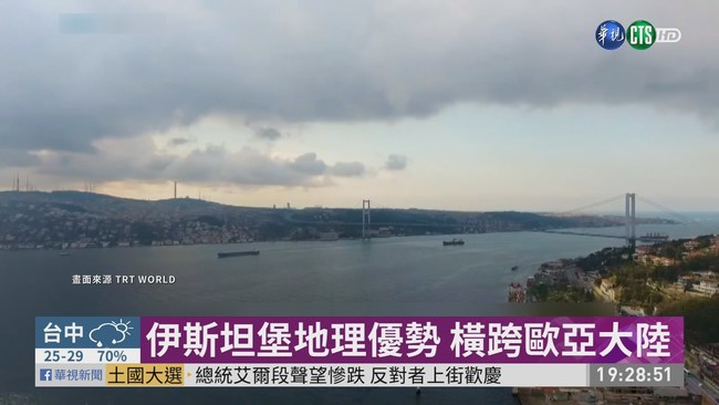土耳其伊斯坦堡 居歐亞交通要道 | 華視新聞