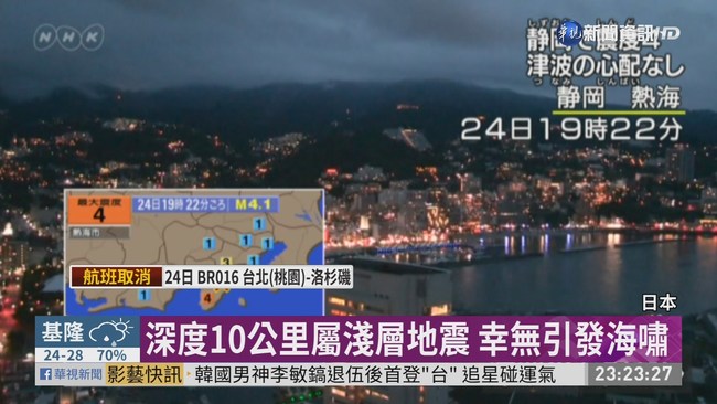 日本靜岡發生規模4.1地震 深度10公里 | 華視新聞
