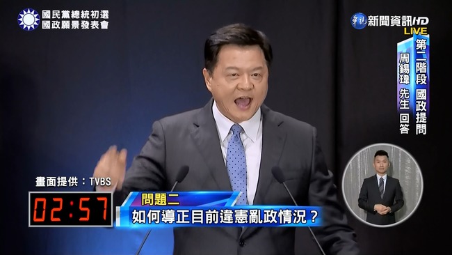 國民黨談「憲政」 周錫瑋突喊:大港你贏了 | 華視新聞