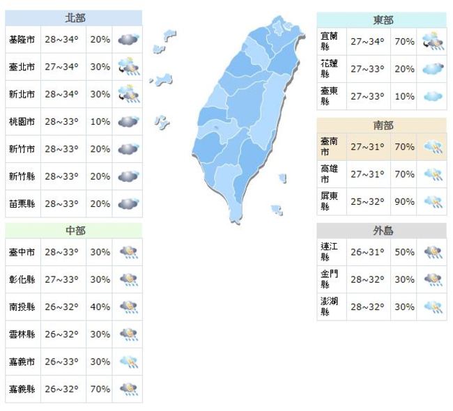 西南風今起影響 中南部防雷陣雨 | 華視新聞