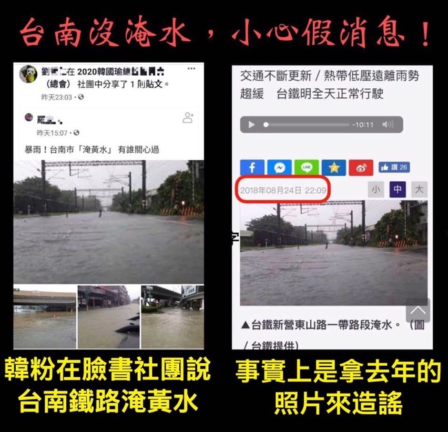 韓粉批台南「淹黃水」散播假照 南市府報警處理 | 華視新聞