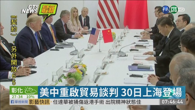 美中重啟貿易談判 7/30上海登場 | 華視新聞