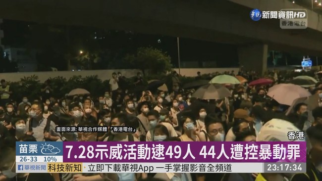 香港7.28示威行動 44人遭控暴動罪 | 華視新聞