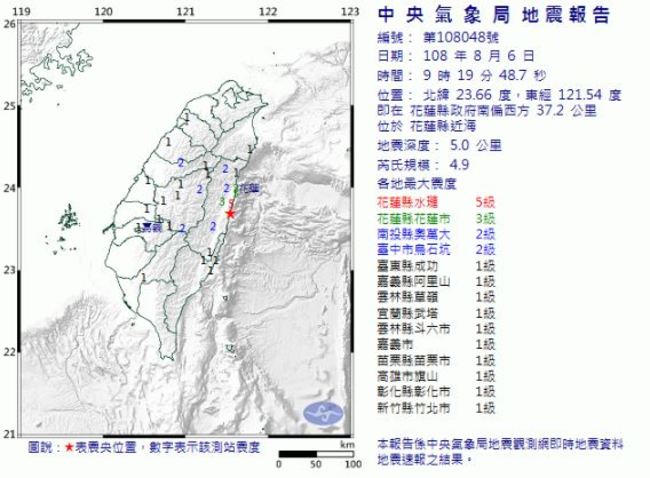 快訊／地牛翻身！ 9:19規模4.9淺層地震 | 華視新聞