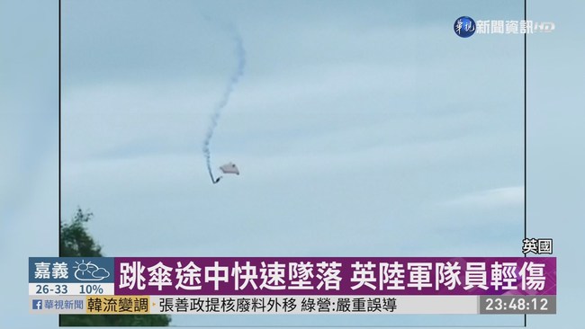 跳傘途中快速墜落 英陸軍隊員輕傷 | 華視新聞