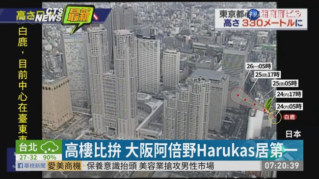 東京新地標! 日本將蓋330米高樓 | 華視新聞
