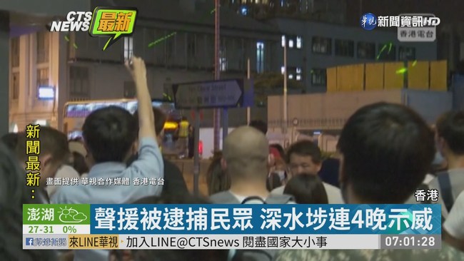 深水埗連4晚示威 港警清場逮3人 | 華視新聞