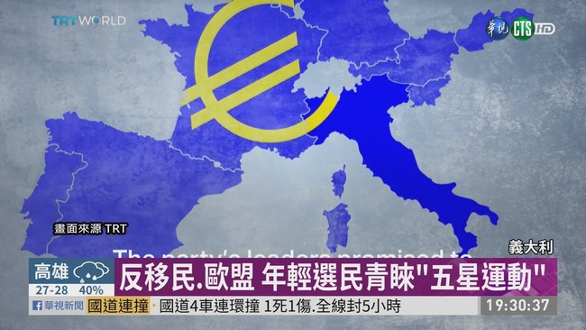 反移民反歐盟 義國"五星運動"崛起 | 華視新聞