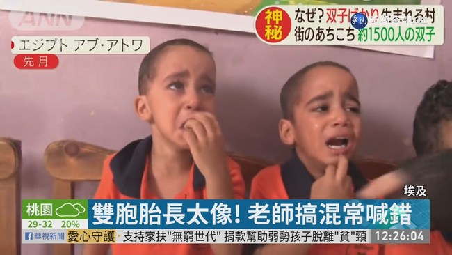 埃及"雙胞胎村"!36人幼園 7對雙胞 | 華視新聞