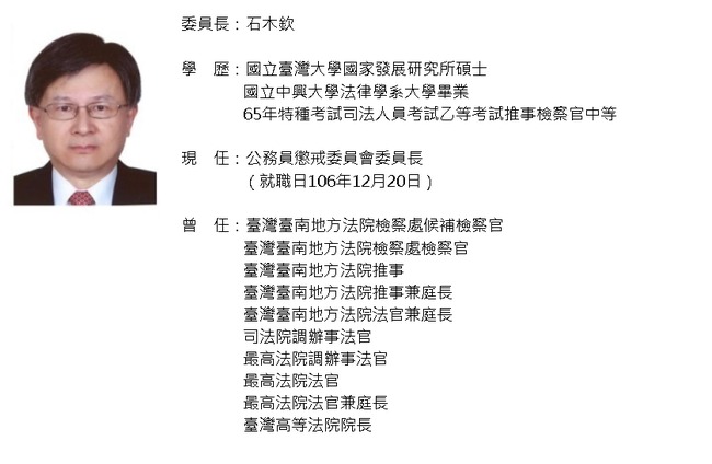 公懲會委員長石木欽涉不當往來請辭 司法院追究責任 | 華視新聞