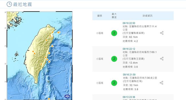 我國地震預警時間將縮短為10秒 與日本並駕齊驅 | 華視新聞