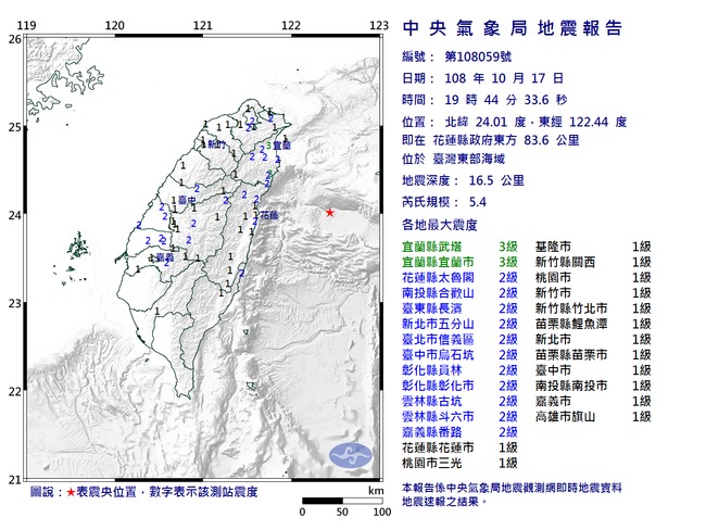 19:44東部海域5.4地震 最大震度宜蘭武塔3級 | 華視新聞