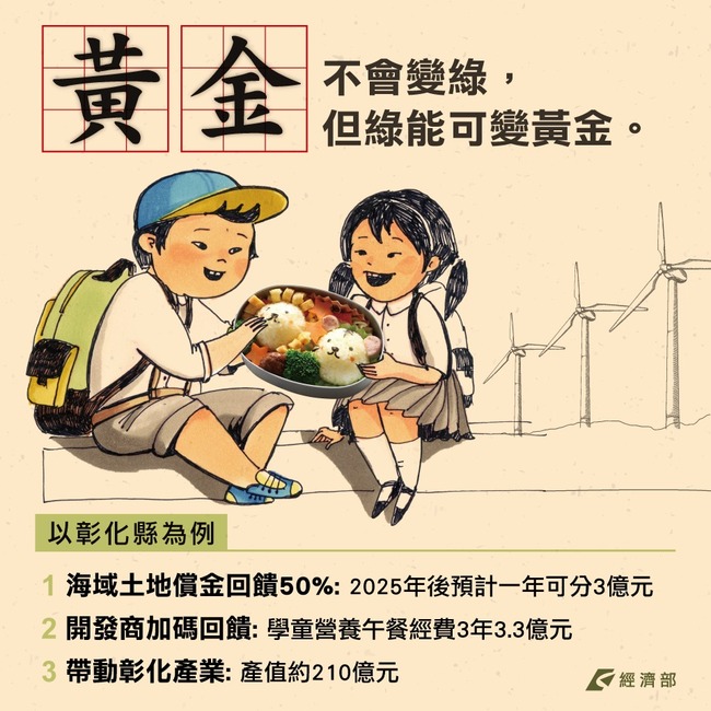 酸韓國瑜「黃金變綠」 經濟部：綠能可變黃金 | 華視新聞