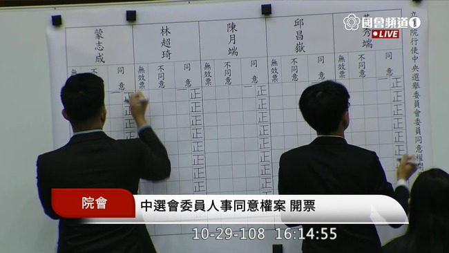 立院投票通過 黃秀端等5人出任中選會委員 | 華視新聞