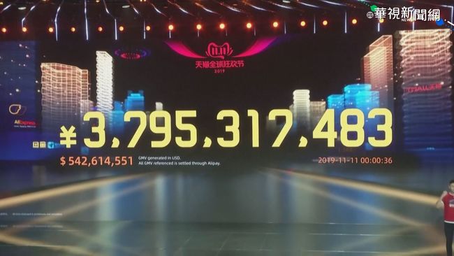 中國雙11開跑 1分36秒破百億人民幣 | 華視新聞